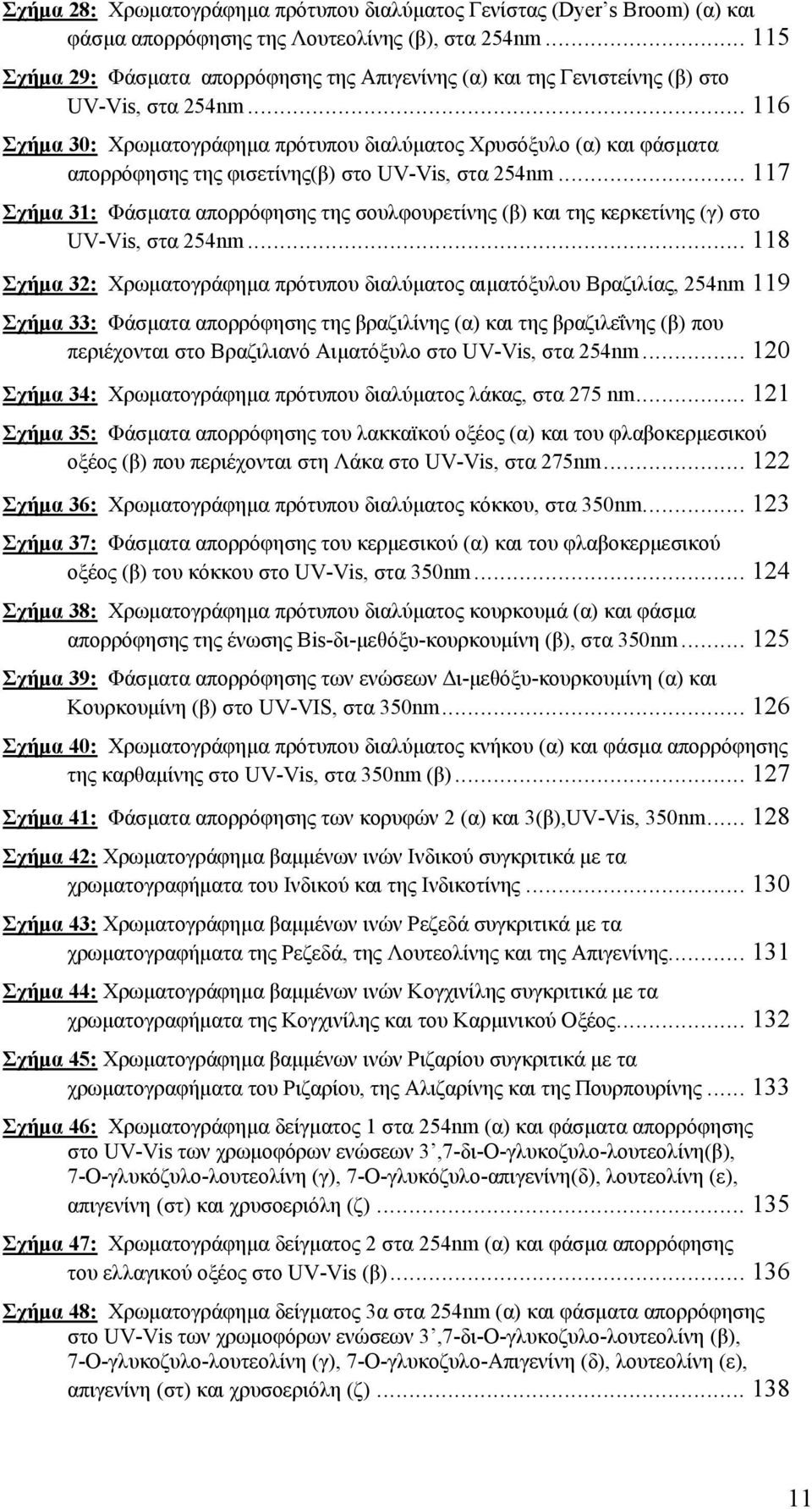 .. 116 Σχήμα 3: Χρωματογράφημα πρότυπου διαλύματος Χρυσόξυλο (α) και φάσματα απορρόφησης της φισετίνης(β) στο UV-Vis, στα 254nm.