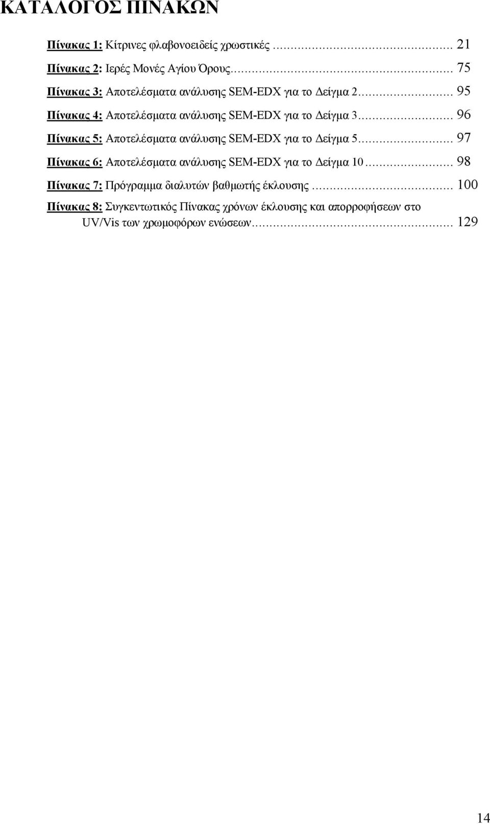 .. 96 Πίνακας 5: Αποτελέσματα ανάλυσης SEM-EDX για το Δείγμα 5... 97 Πίνακας 6: Αποτελέσματα ανάλυσης SEM-EDX για το Δείγμα 1.