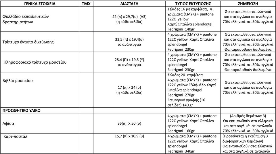 (η κάθε σελίδα) Fedrigoni 230gr Fedrigoni 230gr Σελίδες 20 καρφίτσα 122C yellow Εξώφυλλο Χαρτί Οπαλίνα Fedrigoni 270gr Εσωτερικό γραφής (16 σελίδες) 140 gr Αφίσα 35(π) Χ 50 (υ) Fedrigoni 160gr