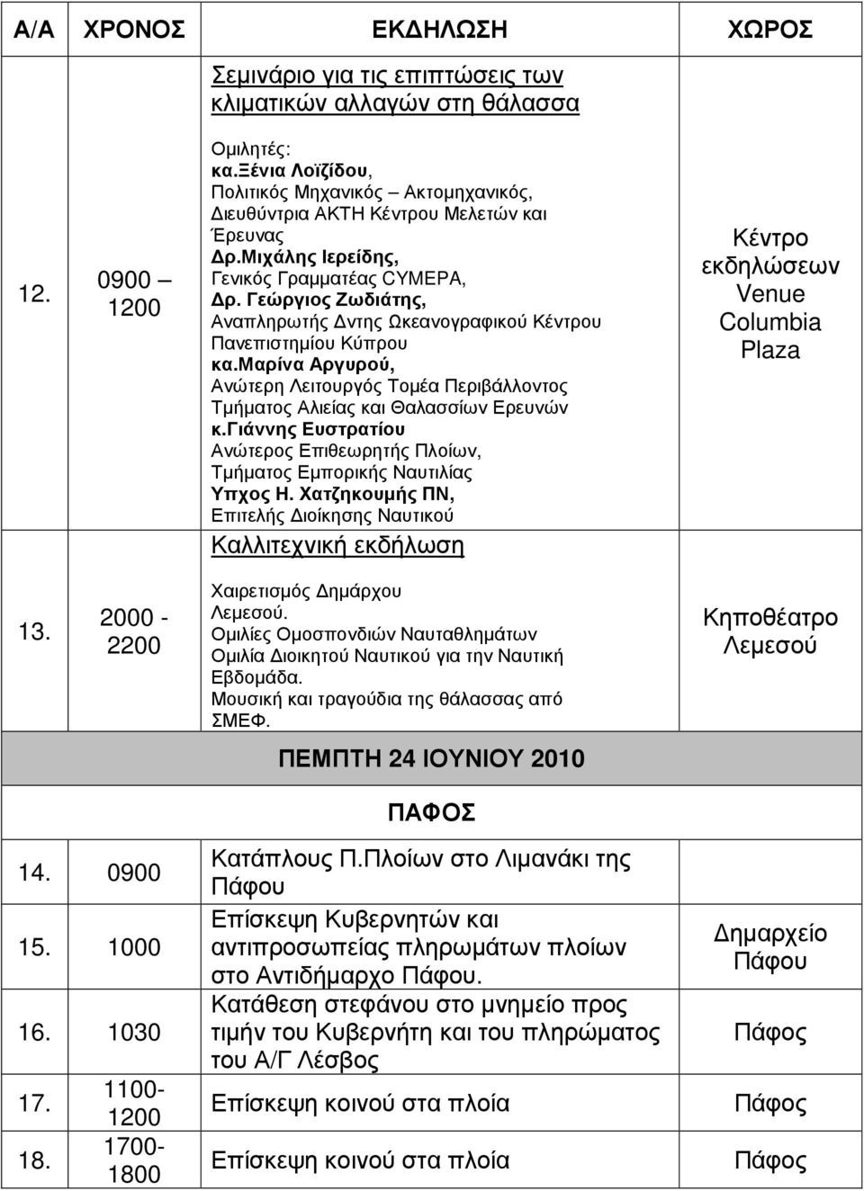 μαρίνα Αργυρού, Ανώτερη Λειτουργός Τοµέα Περιβάλλοντος Τµήµατος Αλιείας και Θαλασσίων Ερευνών κ.γιάννης Ευστρατίου Ανώτερος Επιθεωρητής Πλοίων, Τµήµατος Εµπορικής Ναυτιλίας Υπχος Η.
