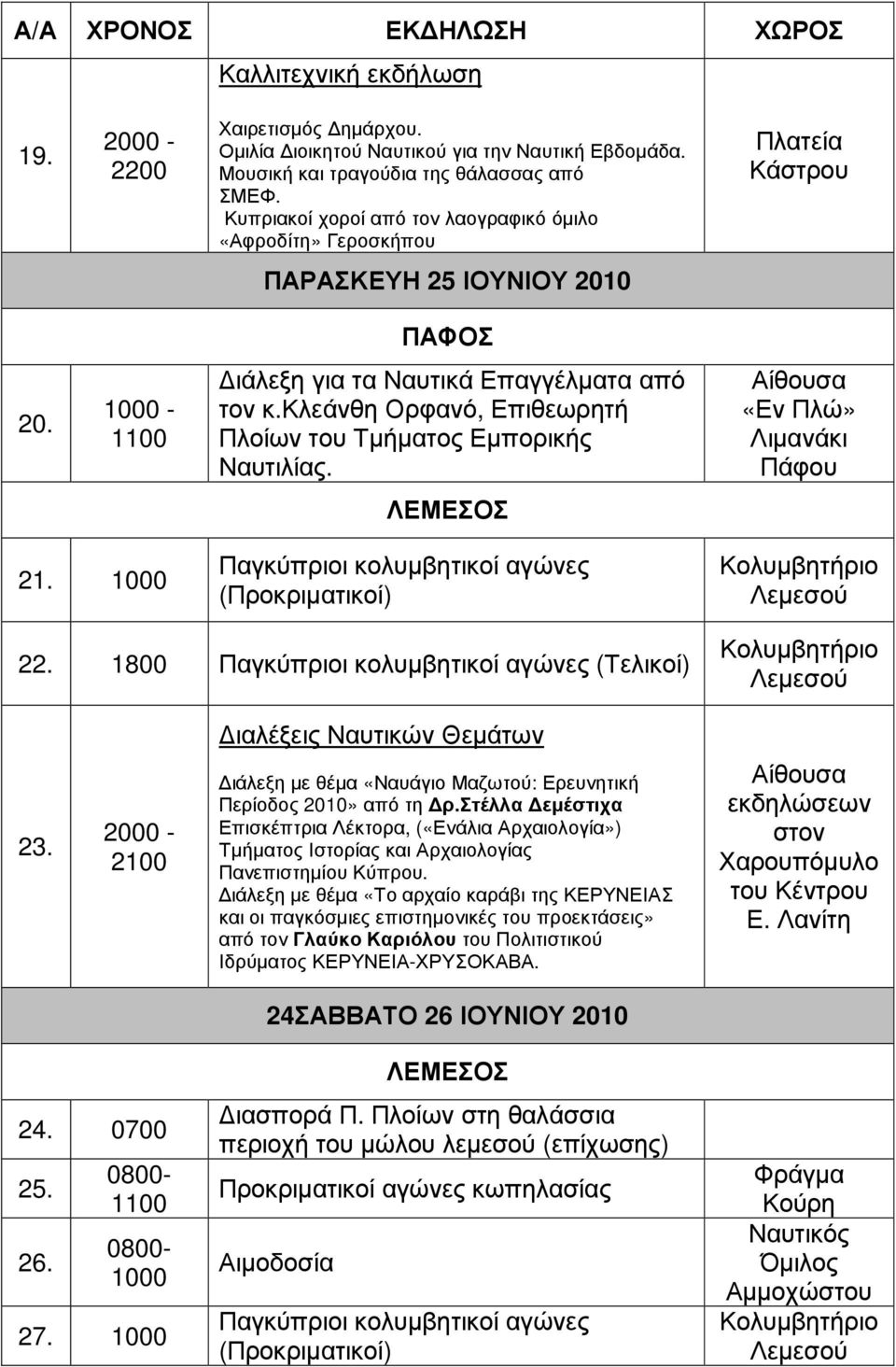 1000 Παγκύπριοι κολυµβητικοί αγώνες (Προκριµατικοί) 22. 1800 Παγκύπριοι κολυµβητικοί αγώνες (Τελικοί) ιαλέξεις Ναυτικών Θεµάτων 23.