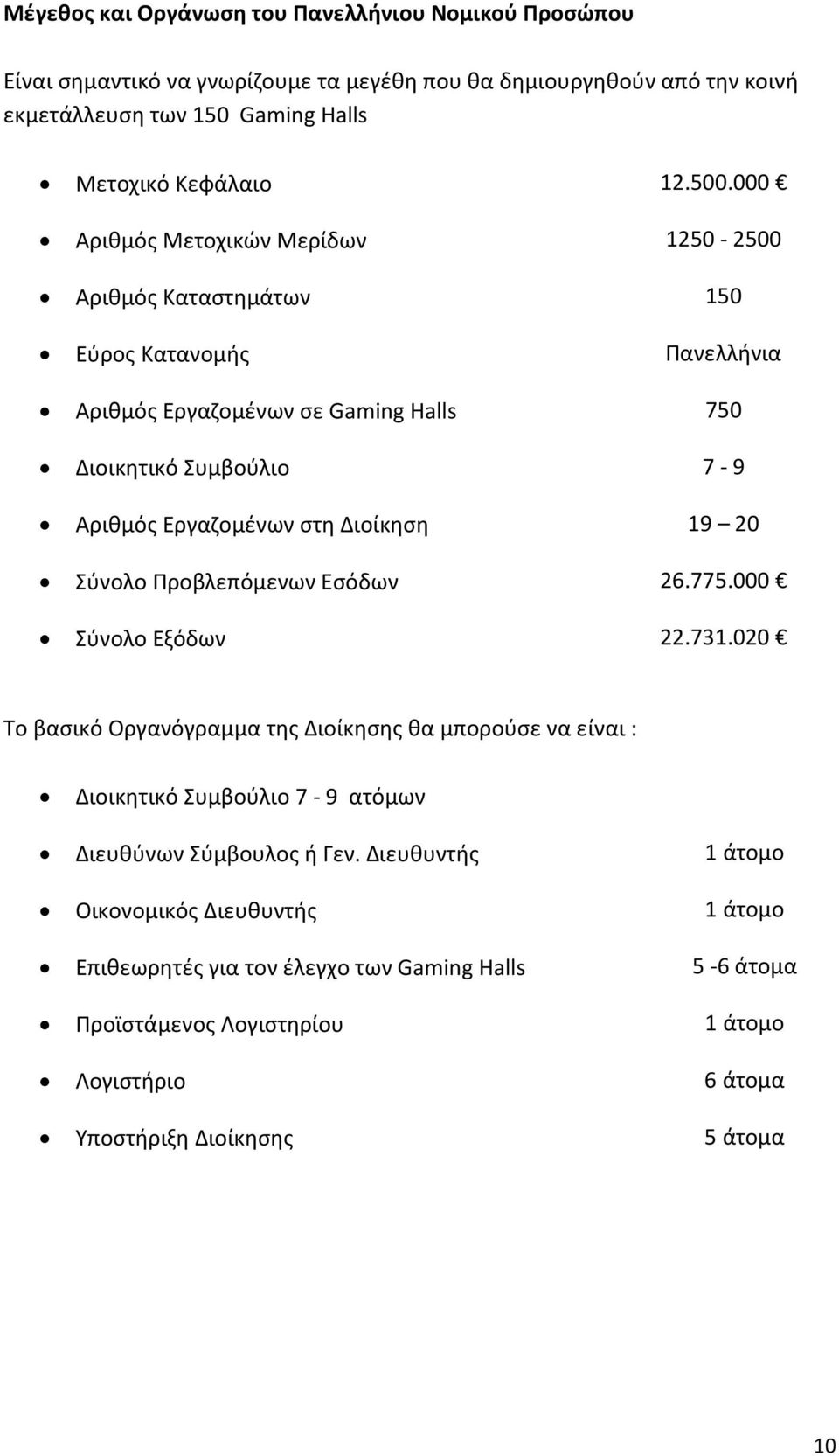 Διοίκηση 19 20 Σύνολο Προβλεπόμενων Εσόδων 26.775.000 Σύνολο Εξόδων 22.731.