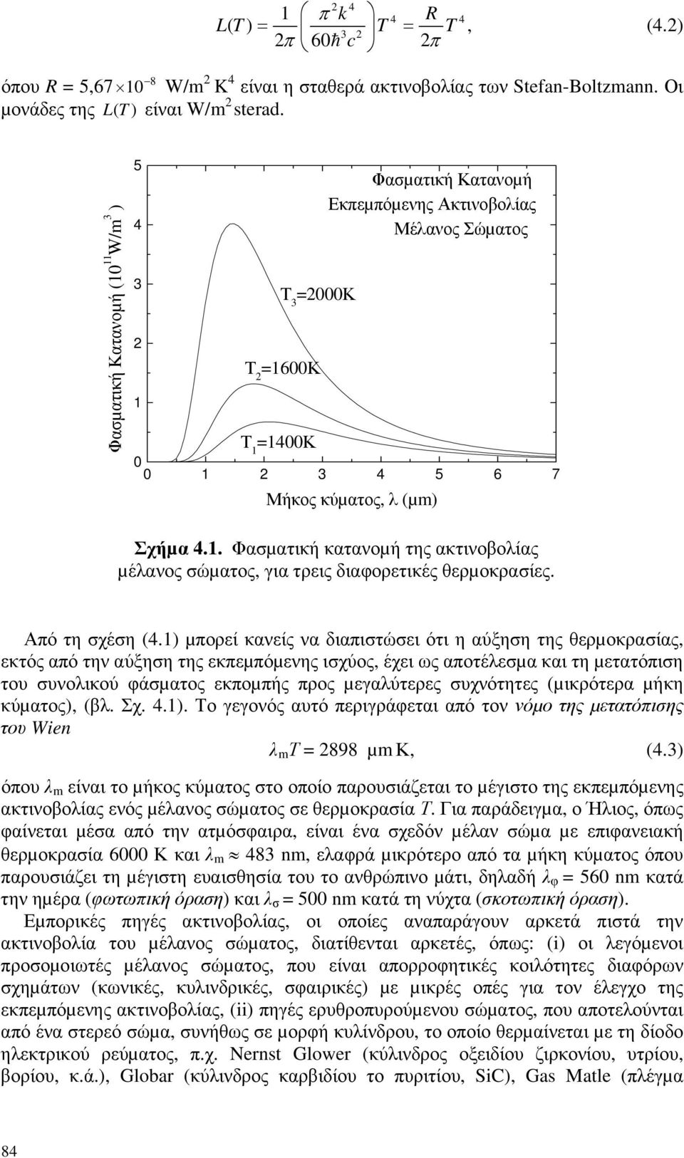 Από τη σχέση (4.