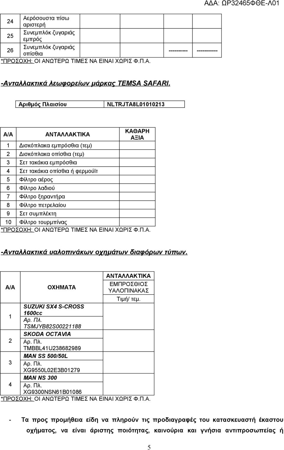 Φίλτρο πετρελαίου 9 Σετ συμπλέκτη ΚΑΘΑΡΗ ΑΞΙΑ 10 Φίλτρο τουρμπίνας -Ανταλλακτικά υαλοπινάκων οχημάτων διαφόρων τύπων. ΟΧΗΜΑΤΑ ΕΜΠΡΟΣΘΙΟΣ ΥΑΛΟΠΙΝΑΚΑΣ Τιμή/ τεμ.