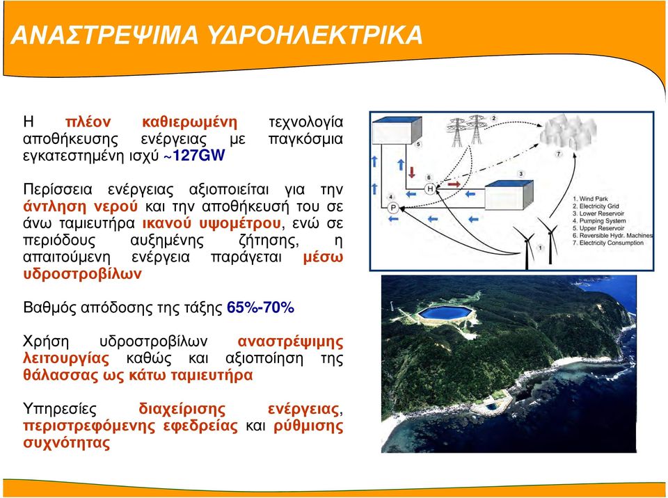 ζήτησης, η απαιτούµενη ενέργεια παράγεται µέσω υδροστροβίλων Βαθµός απόδοσης της τάξης 65%-70% Χρήση υδροστροβίλων αναστρέψιµης