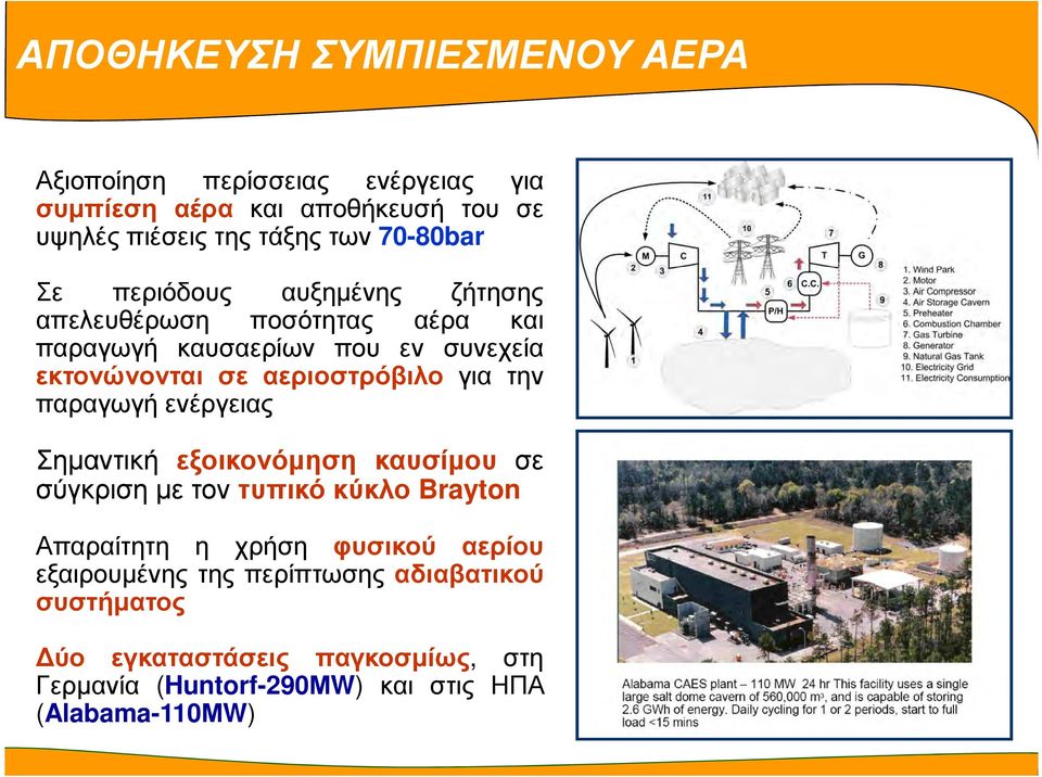 αεριοστρόβιλο για την παραγωγή ενέργειας Σηµαντική εξοικονόµηση καυσίµου σε σύγκριση µε τον τυπικό κύκλο Brayton Απαραίτητη η χρήση