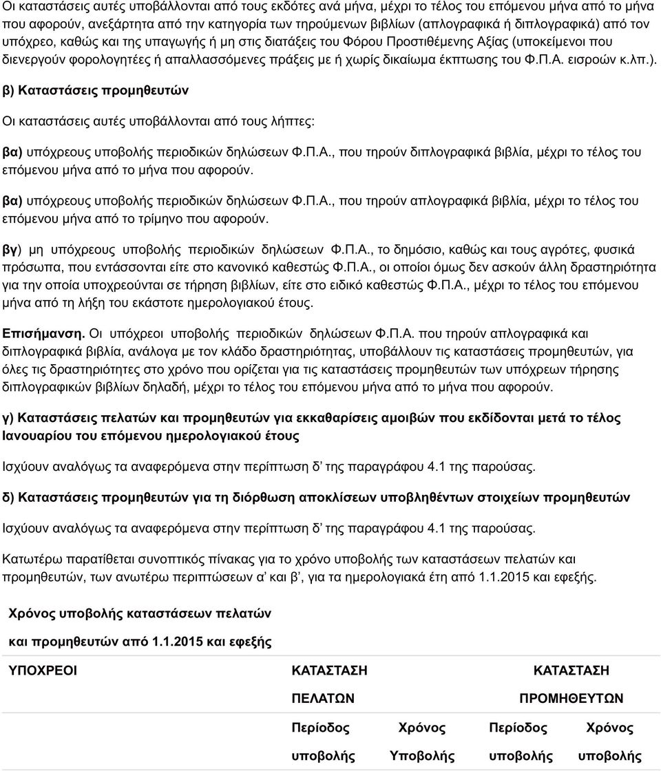 λπ.). β) Καταστάσεις προμηθευτών Οι καταστάσεις αυτές υποβάλλονται από τους λήπτες: βα) υπόχρεους υποβολής περιοδικών δηλώσεων, που τηρούν διπλογραφικά βιβλία, μέχρι το τέλος του επόμενου μήνα από το