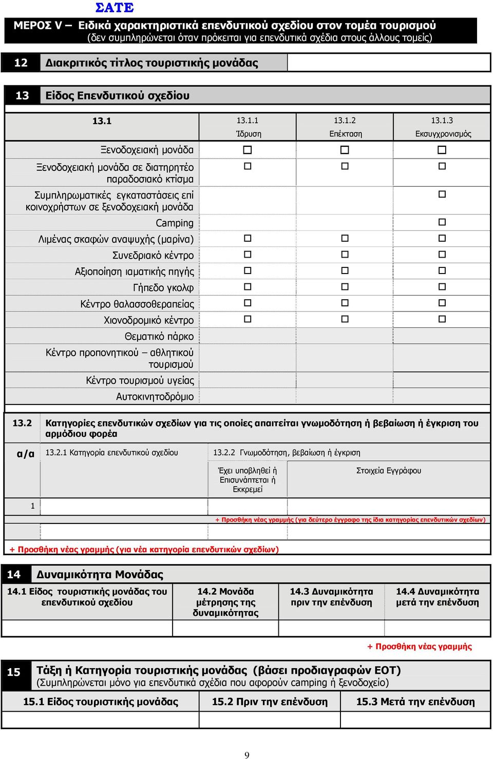 .1 13.1.1 Ίδρυση 13.1.2 Επέκταση 13.1.3 Εκσυγχρονισμός Ξενοδοχειακή μονάδα Ξενοδοχειακή μονάδα σε διατηρητέο παραδοσιακό κτίσμα Συμπληρωματικές εγκαταστάσεις επί κοινοχρήστων σε ξενοδοχειακή μονάδα