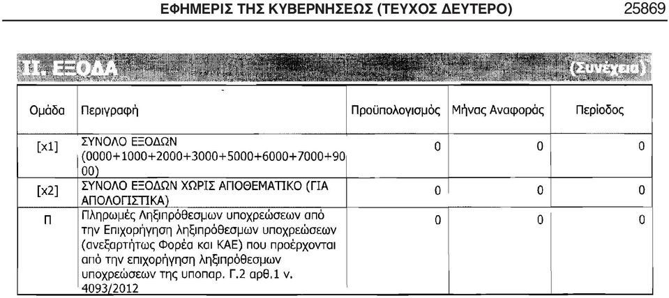 ΚΥΒΕΡΝΗΣΕΩΣ