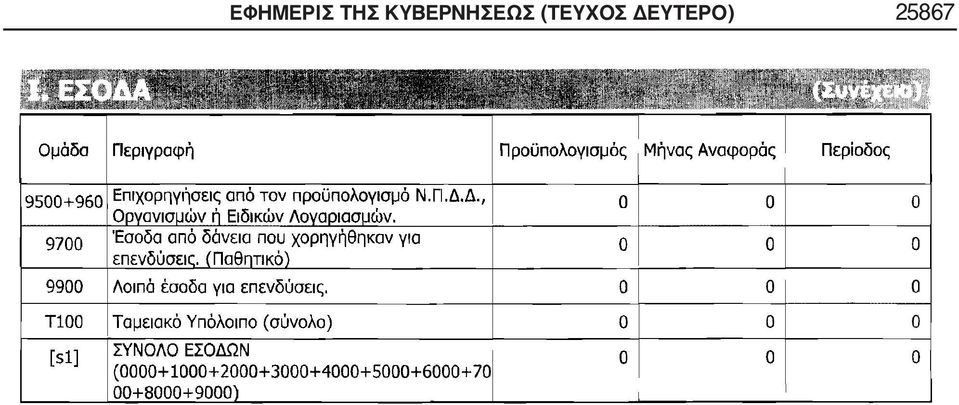 ΚΥΒΕΡΝΗΣΕΩΣ