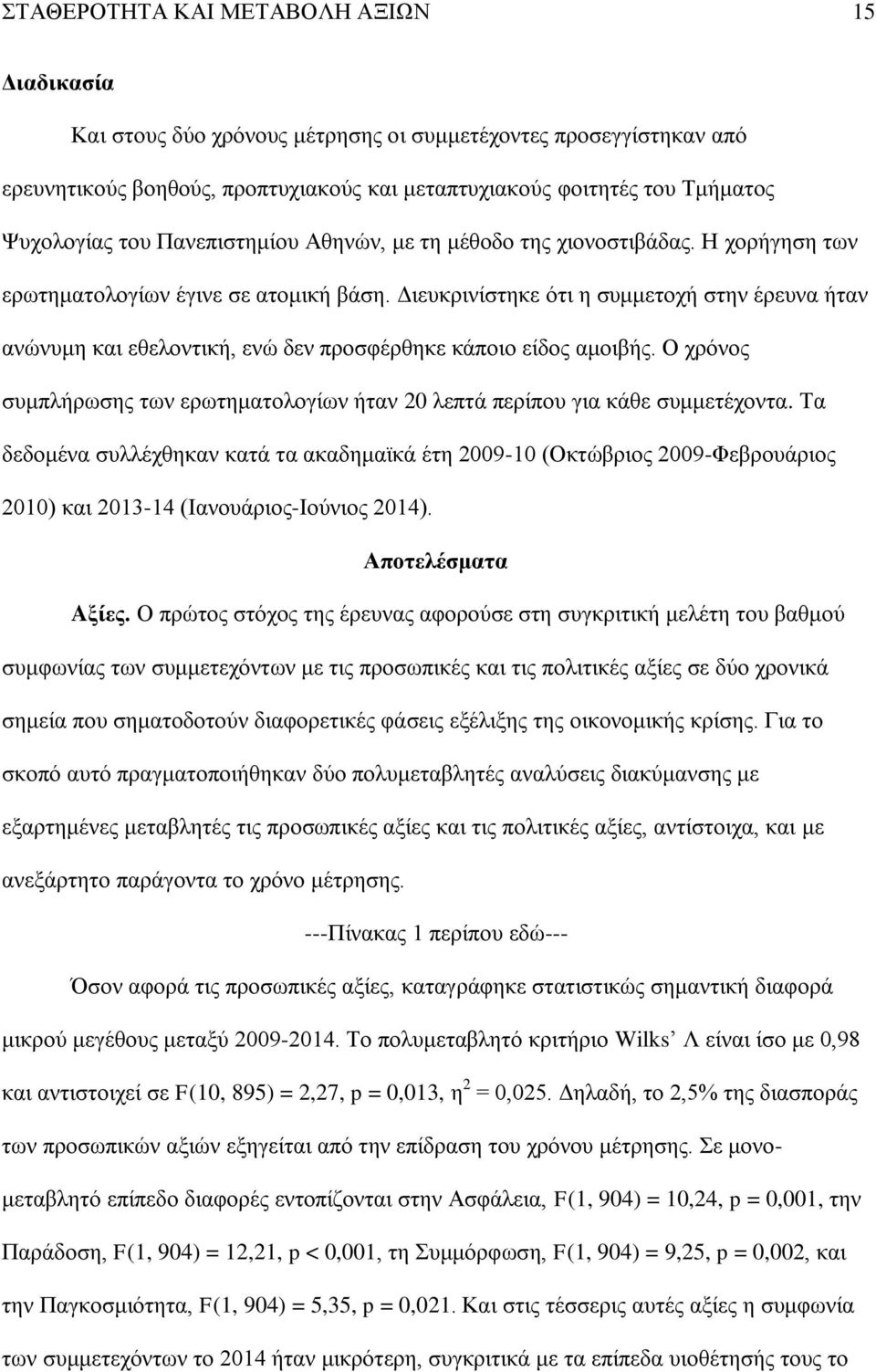 Διευκρινίστηκε ότι η συμμετοχή στην έρευνα ήταν ανώνυμη και εθελοντική, ενώ δεν προσφέρθηκε κάποιο είδος αμοιβής. Ο χρόνος συμπλήρωσης των ερωτηματολογίων ήταν 20 λεπτά περίπου για κάθε συμμετέχοντα.