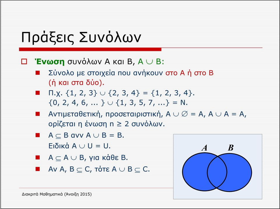 Αντιμεταθετική, προσεταιριστική, Α = Α, Α Α = Α, ορίζεται η ένωση n 2 συνόλων. Α ΒαννΑ Β = Β.