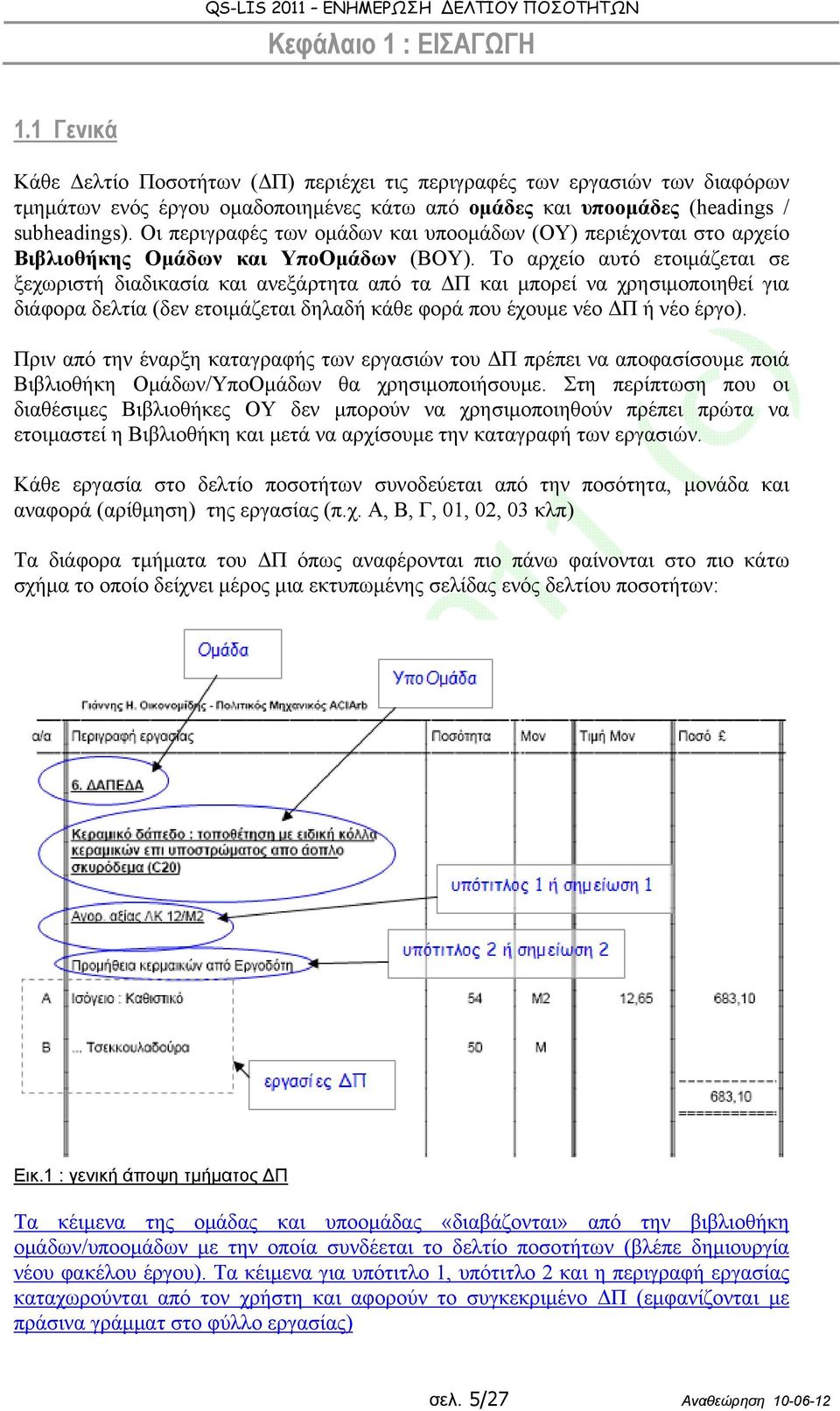 Το αρχείο αυτό ετοιμάζεται σε ξεχωριστή διαδικασία και ανεξάρτητα από τα ΔΠ και μπορεί να χρησιμοποιηθεί για διάφορα δελτία (δεν ετοιμάζεται δηλαδή κάθε φορά που έχουμε νέο ΔΠ ή νέο έργο).