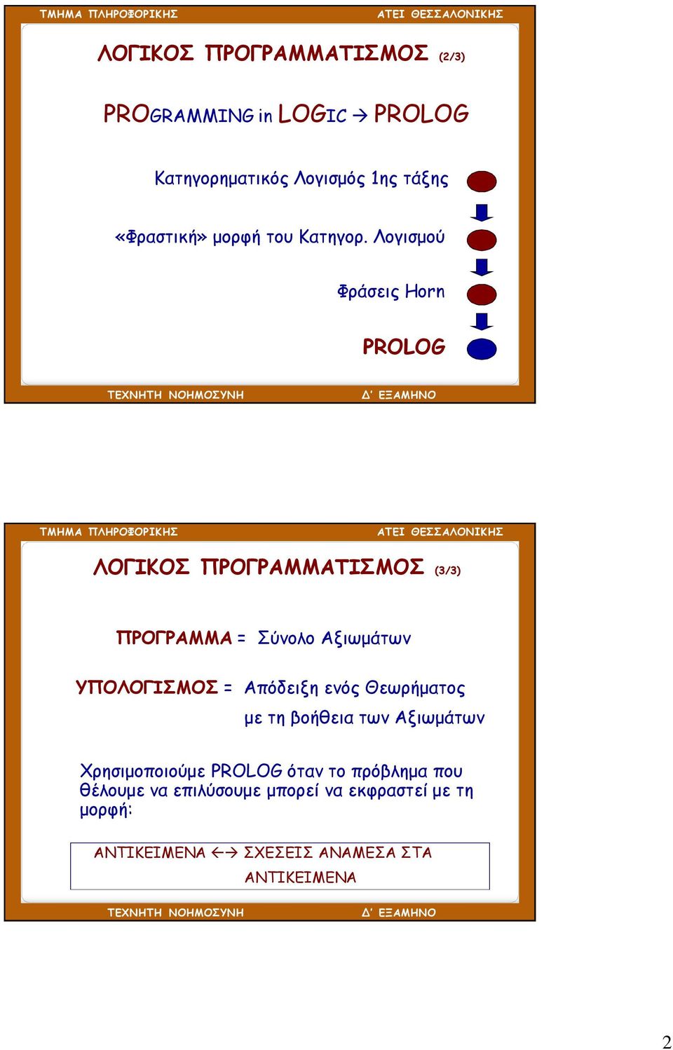 Λογισμού Φράσεις Horn PROLOG ΛΟΓΙΚΟΣ ΠΡΟΓΡΑΜΜΑΤΙΣΜΟΣ (3/3) ΠΡΟΓΡΑΜΜΑ = Σύνολο Αξιωμάτων ΥΠΟΛΟΓΙΣΜΟΣ =