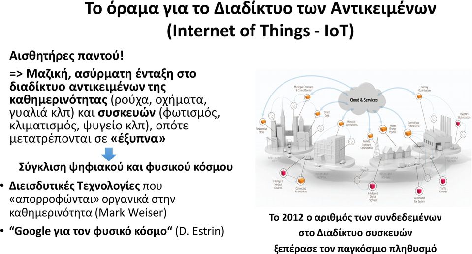 κλιματισμός, ψυγείο κλπ), οπότε μετατρέπονται σε «έξυπνα» (Internet of Things - ΙοΤ) Σύγκλιση ψηφιακού και φυσικού κόσμου