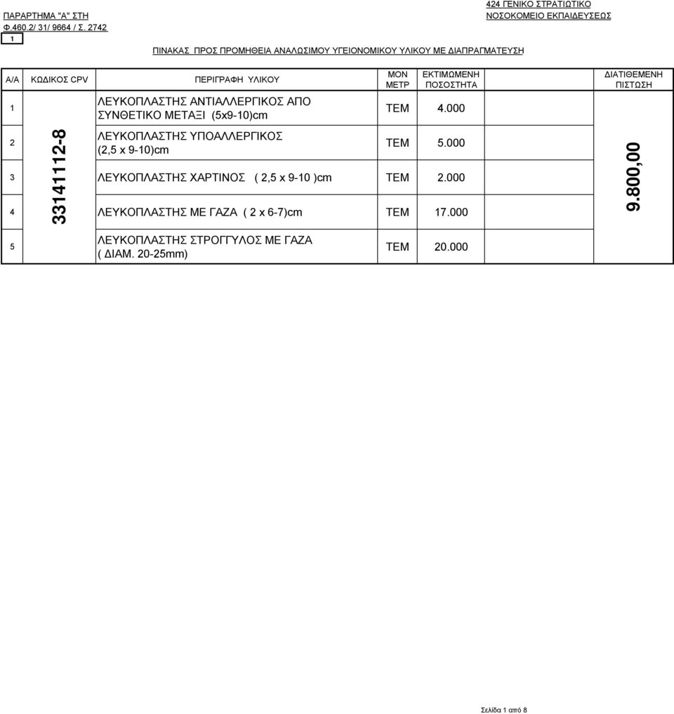 ΜΕΤΑΞΙ (5x9-0)cm TEM 4.000 2 3342-8 ΛΕΥΚΟΠΛΑΣΤΗΣ ΥΠΟΑΛΛΕΡΓΙΚΟΣ (2,5 x 9-0)cm TEM 5.