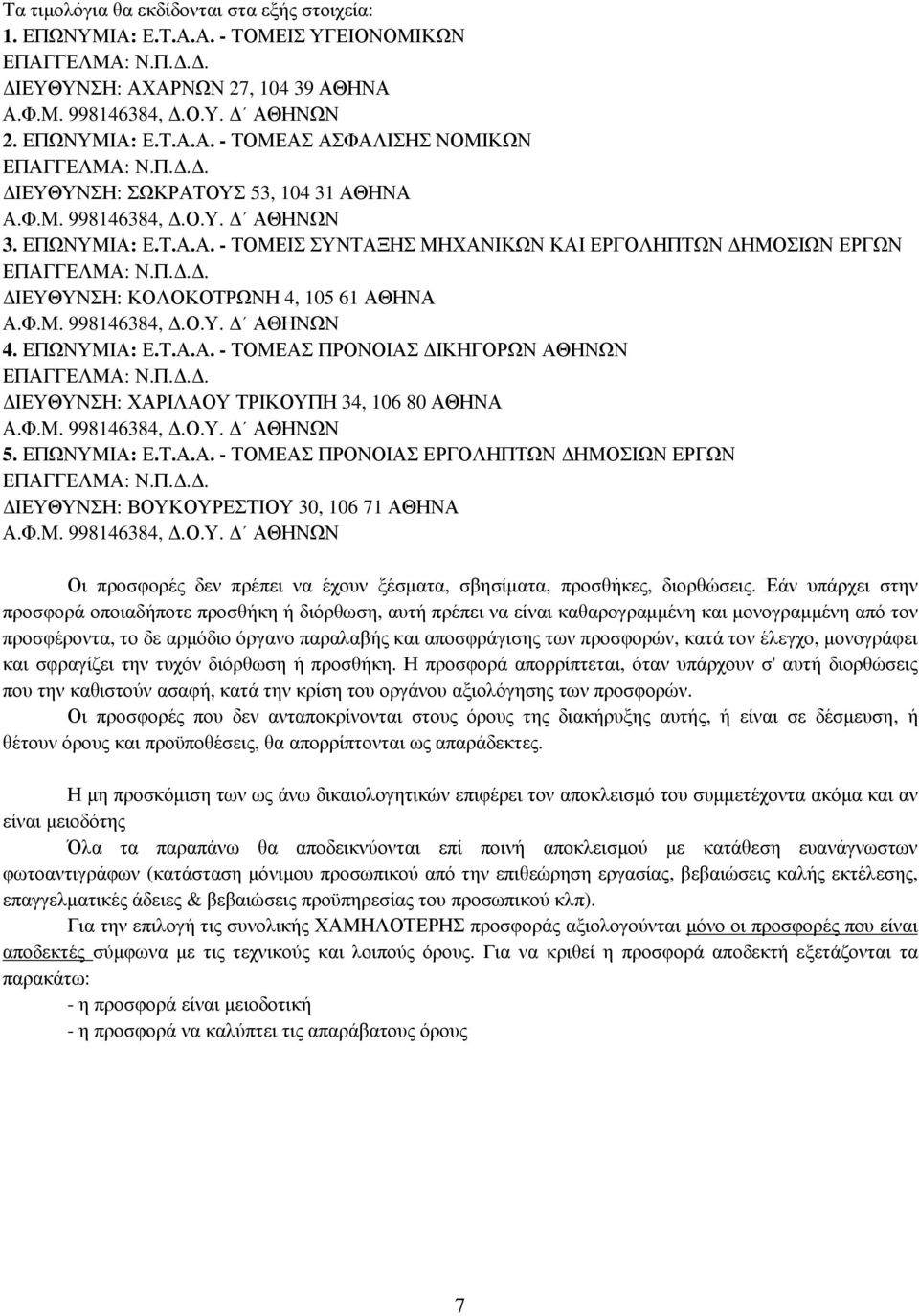 Φ.Μ. 998146384,.Ο.Υ. ΑΘΗΝΩΝ 4. ΕΠΩΝΥΜΙΑ: Ε.Τ.Α.Α. - ΤΟΜΕΑΣ ΠΡΟΝΟΙΑΣ ΙΚΗΓΟΡΩΝ ΑΘΗΝΩΝ ΕΠΑΓΓΕΛΜΑ: Ν.Π... ΙΕΥΘΥΝΣΗ: ΧΑΡΙΛΑΟΥ ΤΡΙΚΟΥΠΗ 34, 106 80 ΑΘΗΝΑ Α.Φ.Μ. 998146384,.Ο.Υ. ΑΘΗΝΩΝ 5. ΕΠΩΝΥΜΙΑ: Ε.Τ.Α.Α. - ΤΟΜΕΑΣ ΠΡΟΝΟΙΑΣ ΕΡΓΟΛΗΠΤΩΝ ΗΜΟΣΙΩΝ ΕΡΓΩΝ ΕΠΑΓΓΕΛΜΑ: Ν.