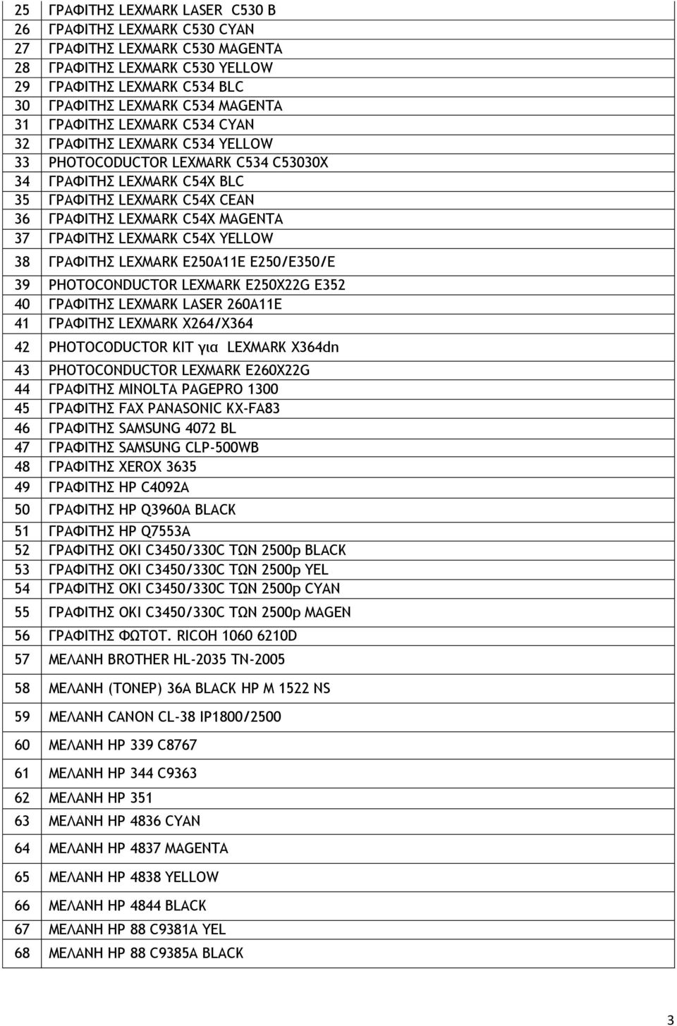 ΓΡΑΦΙΤΗΣ LEXMARK C54X YELLOW 38 ΓΡΑΦΙΤΗΣ LEXMARK E250A11E E250/E350/E 39 PHOTOCONDUCTOR LEXMARK E250X22G E352 40 ΓΡΑΦΙΤΗΣ LEXMARK LASER 260A11E 41 ΓΡΑΦΙΤΗΣ LEXMARK X264/X364 42 PHOTOCODUCTOR ΚΙΤ για