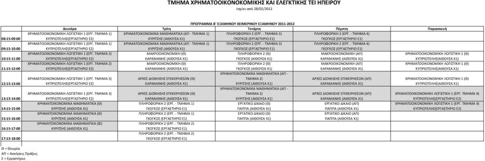 ΤΜΗΜΑ 2) ΜΑΚΡΟΟΙΚΟΝΟΜΙΚΗ (Θ) ΠΛΗΡΟΦΟΡΙΚΗ 2 (Θ) ΜΑΚΡΟΟΙΚΟΝΟΜΙΚΗ (ΑΠ) ΓΚΟΓΚΟΣ (ΑΙΘΟΥΣΑ Χ1) ΧΡΗΜΑΤΟΙΚΟΝΟΜΙΚΑ ΜΑΘΗΜΑΤΙΚΑ (ΑΠ- ΧΡΗΜΑΤΟΟΙΚΟΝΟΜΙΚΗ ΛΟΓΙΣΤΙΚΗ 1 (ΕΡΓ.