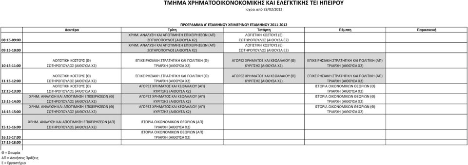 (ΑΠ) ΧΡΗΜ. ΑΝΑΛΥΣΗ ΚΑΙ ΑΠΟΤΙΜΗΣΗ ΕΠΙΧΕΙΡΗΣΕΩΝ (Θ) ΧΡΗΜ.