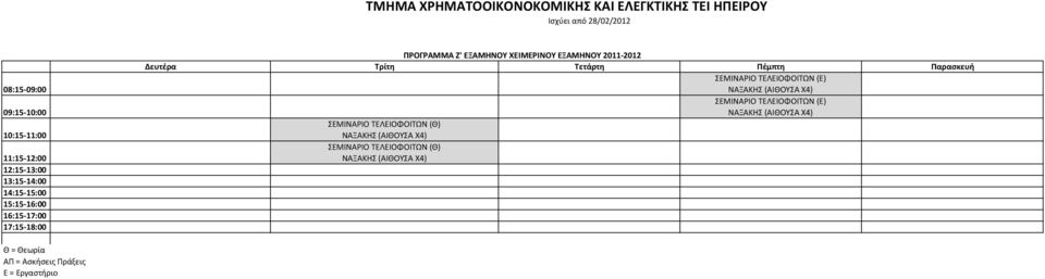 ΤΕΛΕΙΟΦΟΙΤΩΝ (Ε) ΣΕΜΙΝΑΡΙΟ ΤΕΛΕΙΟΦΟΙΤΩΝ