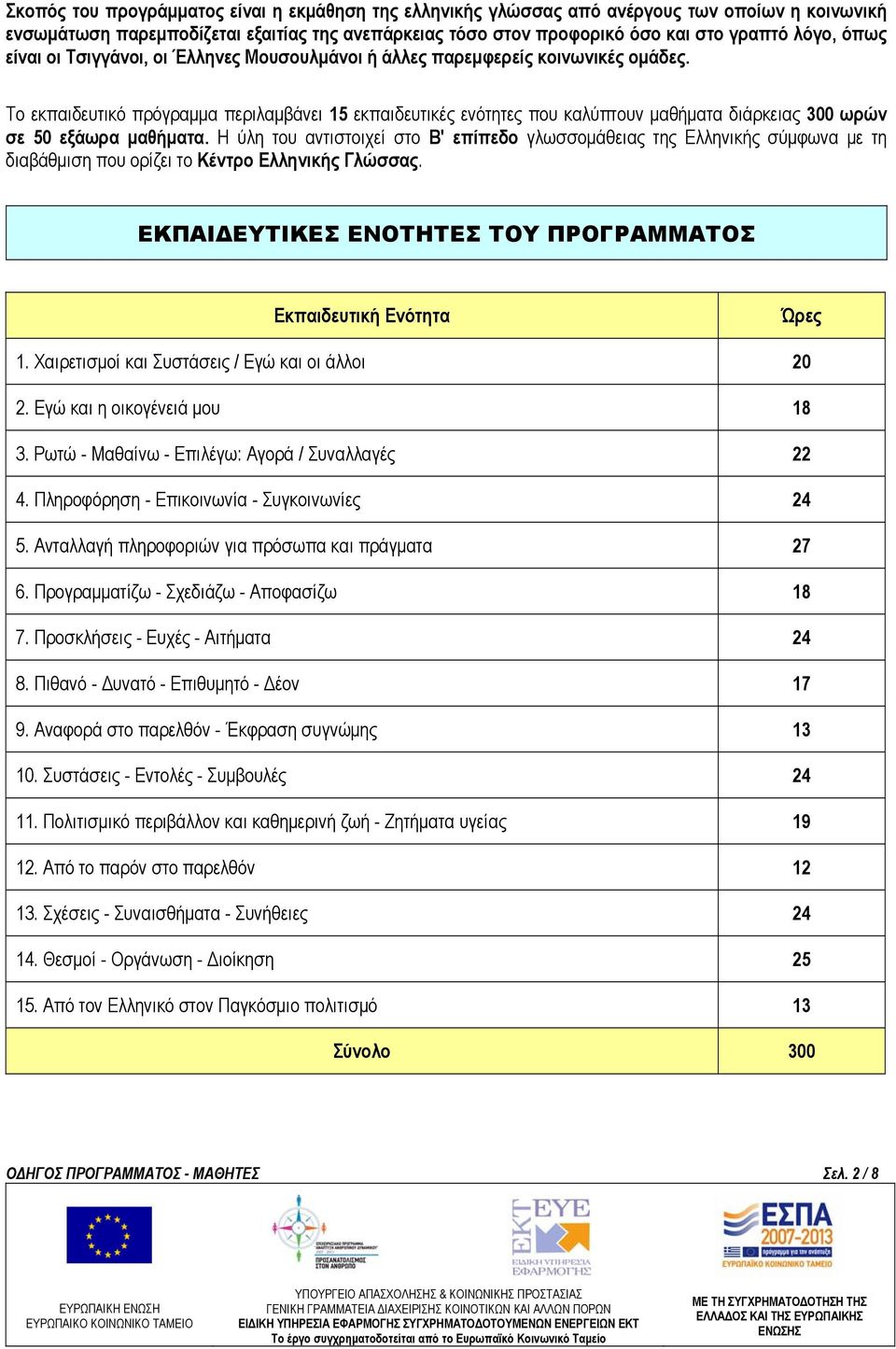 Το εκπαιδευτικό πρόγραμμα περιλαμβάνει 15 εκπαιδευτικές ενότητες που καλύπτουν μαθήματα διάρκειας 300 ωρών σε 50 εξάωρα μαθήματα.