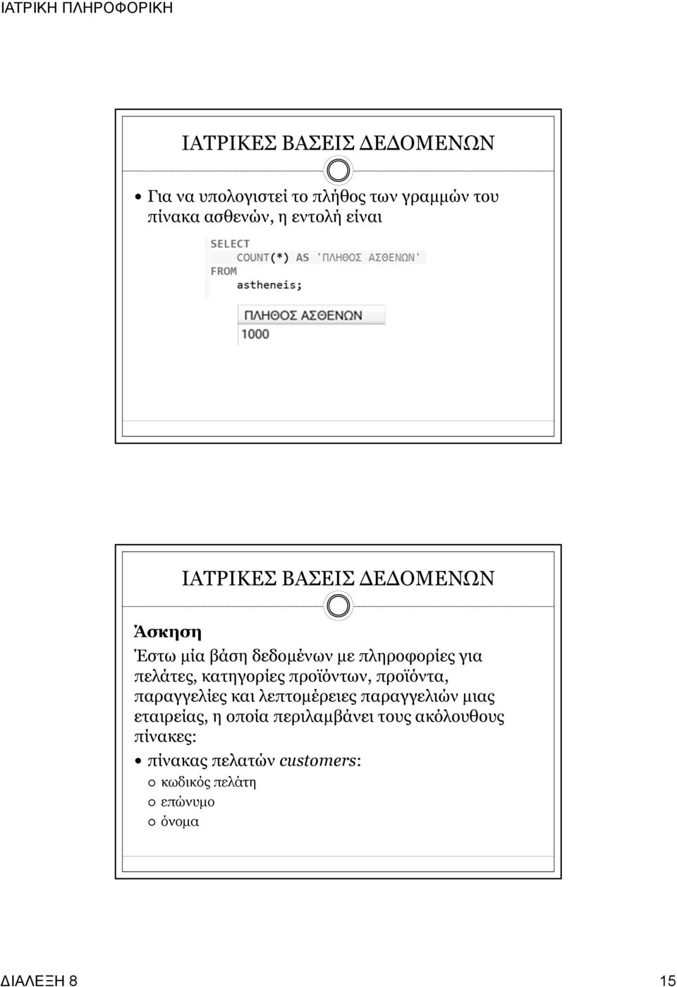 παραγγελίες και λεπτομέρειες παραγγελιών μιας εταιρείας, η οποία περιλαμβάνει τους