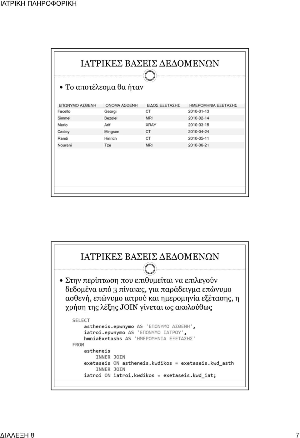 επώνυμο ασθενή, επώνυμο ιατρού και ημερομηνία