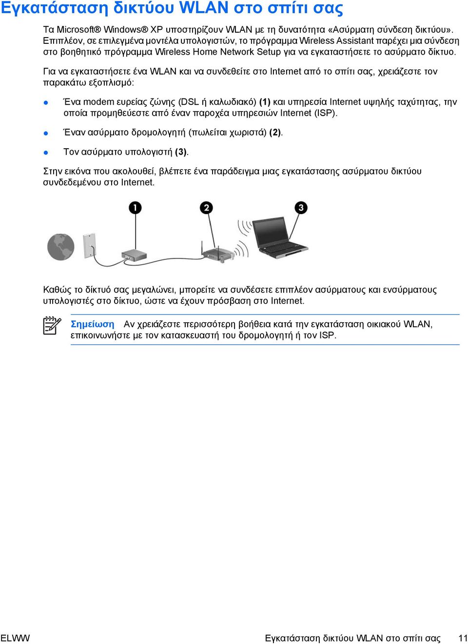 Για να εγκαταστήσετε ένα WLAN και να συνδεθείτε στο Internet από το σπίτι σας, χρειάζεστε τον παρακάτω εξοπλισµό: Ένα modem ευρείας ζώνης (DSL ή καλωδιακό) (1) και υπηρεσία Internet υψηλής ταχύτητας,