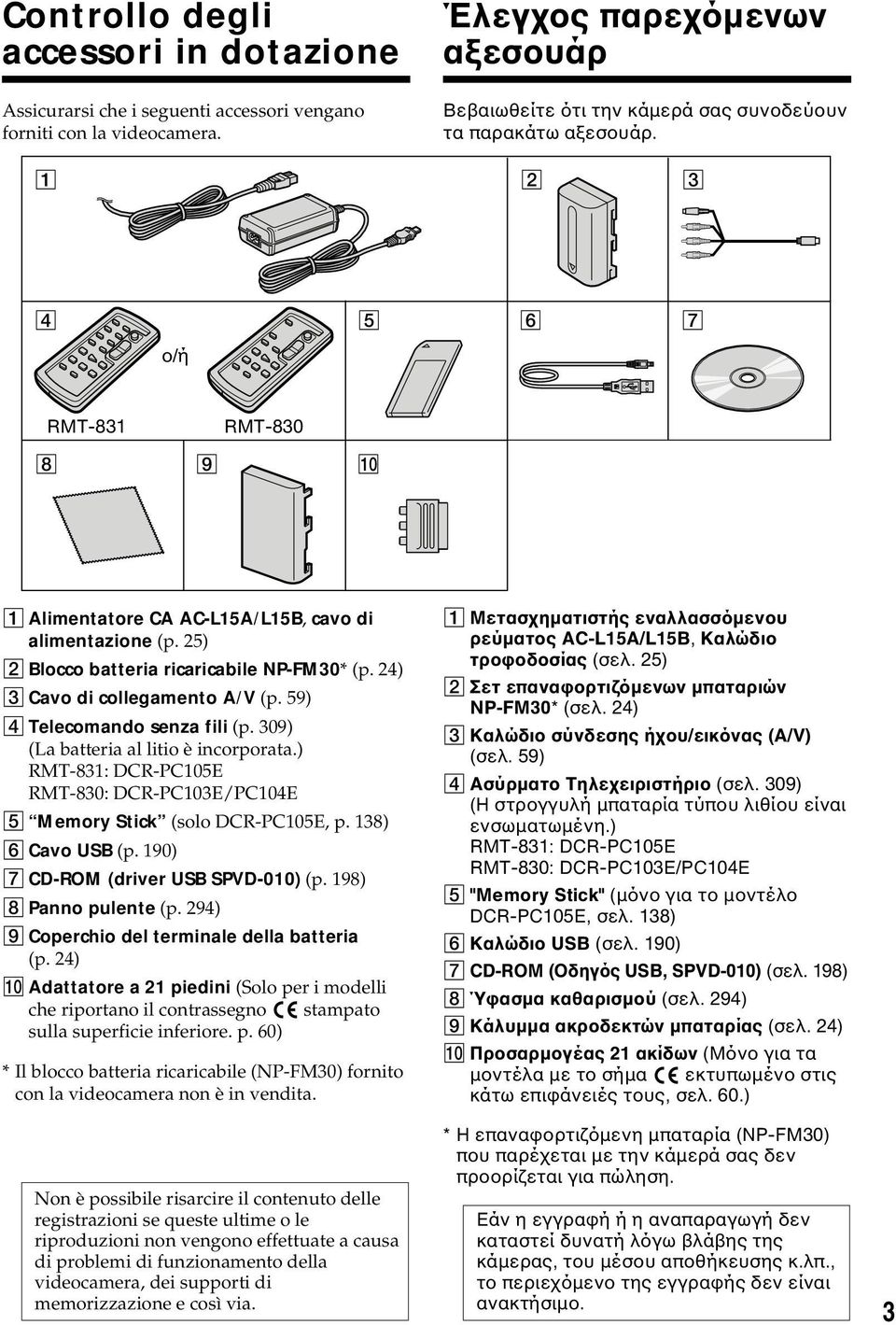 25) 2 Blocco batteria ricaricabile NP-FM30* (p. 24) 3 Cavo di collegamento A/V (p. 59) 4 Telecomando senza fili (p. 309) (La batteria al litio è incorporata.