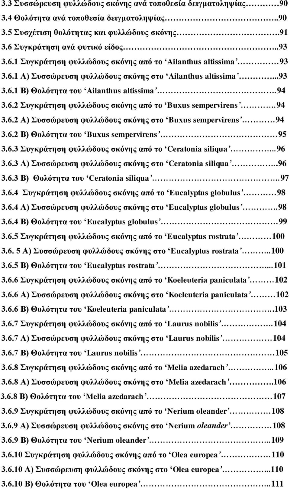 94 3.6.2 πγθξάηεζε θπιιώδνπο ζθόλεο από ην Buxus sempervirens.94 3.6.2 Α) πζζώξεπζε θπιιώδνπο ζθόλεο ζην Buxus sempervirens 94 3.6.2 Β) Θνιόηεηα ηνπ Buxus sempervirens 95 3.6.3 πγθξάηεζε θπιιώδνπο ζθόλεο από ην Ceratonia siliqua.