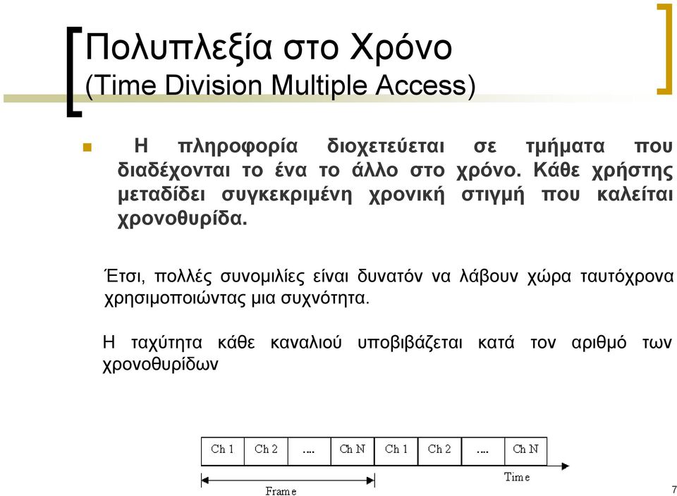 Κάθε χρήστης μεταδίδει συγκεκριμένη χρονική στιγμή που καλείται χρονοθυρίδα.