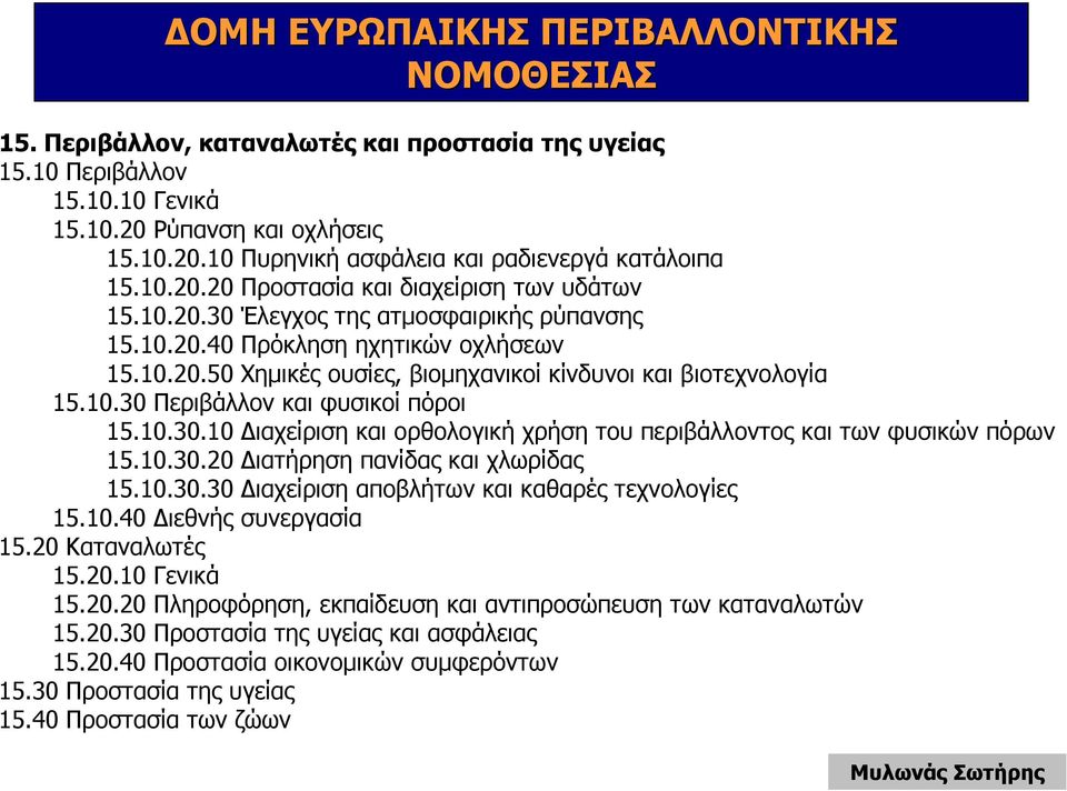 10.30 Περιβάλλον και φυσικοί πόροι 15.10.30.10 ιαχείριση και ορθολογική χρήση του περιβάλλοντος και των φυσικών πόρων 15.10.30.20 ιατήρηση πανίδας και χλωρίδας 15.10.30.30 ιαχείριση αποβλήτων και καθαρές τεχνολογίες 15.