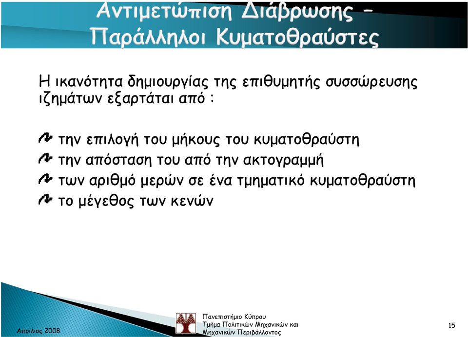 κυµατοθραύστη την απόσταση του από την ακτογραµµή των