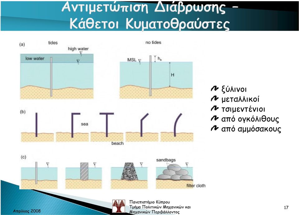 τσιµεντένιοι