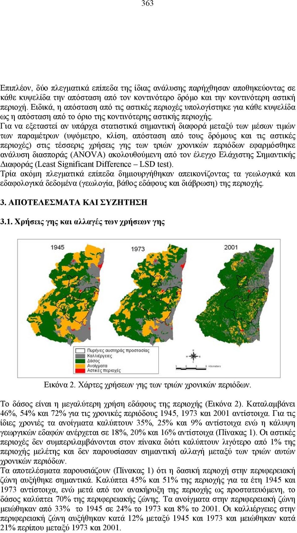 Για να εξεταστεί αν υπάρχει στατιστικά σημαντική διαφορά μεταξύ των μέσων τιμών των παραμέτρων (υψόμετρο, κλίση, απόσταση από τους δρόμους και τις αστικές περιοχές) στις τέσσερις χρήσεις γης των