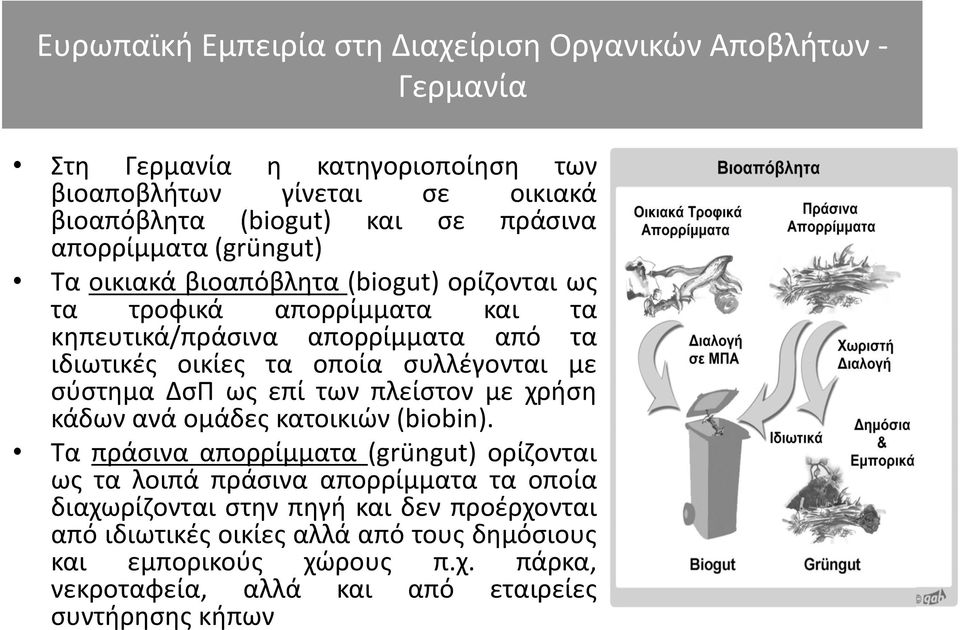 συλλέγονται με σύστημα ΔσΠ ως επί των πλείστον με χρήση κάδων ανά ομάδες κατοικιών (biobin).