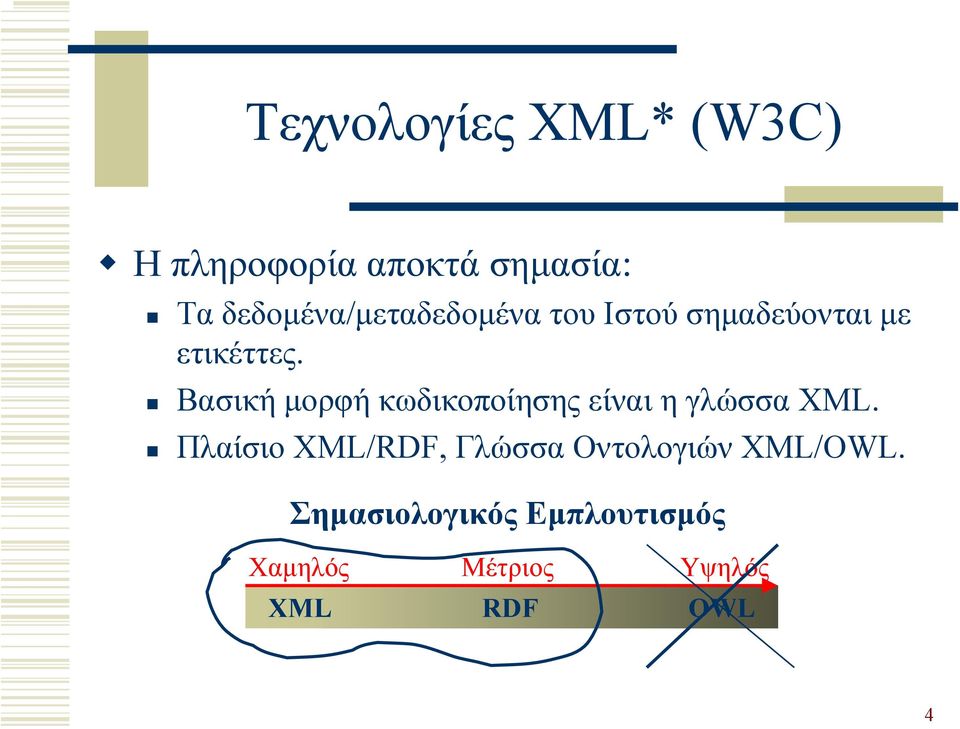 Βασική µορφή κωδικοποίησης είναι η γλώσσα XML.