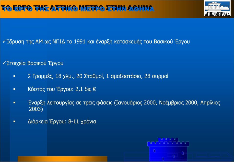 , 20 Σταθµοί, 1 αµαξοστάσιο, 28 συρµοί Κόστος του Έργου: 2,1 δις Έναρξη