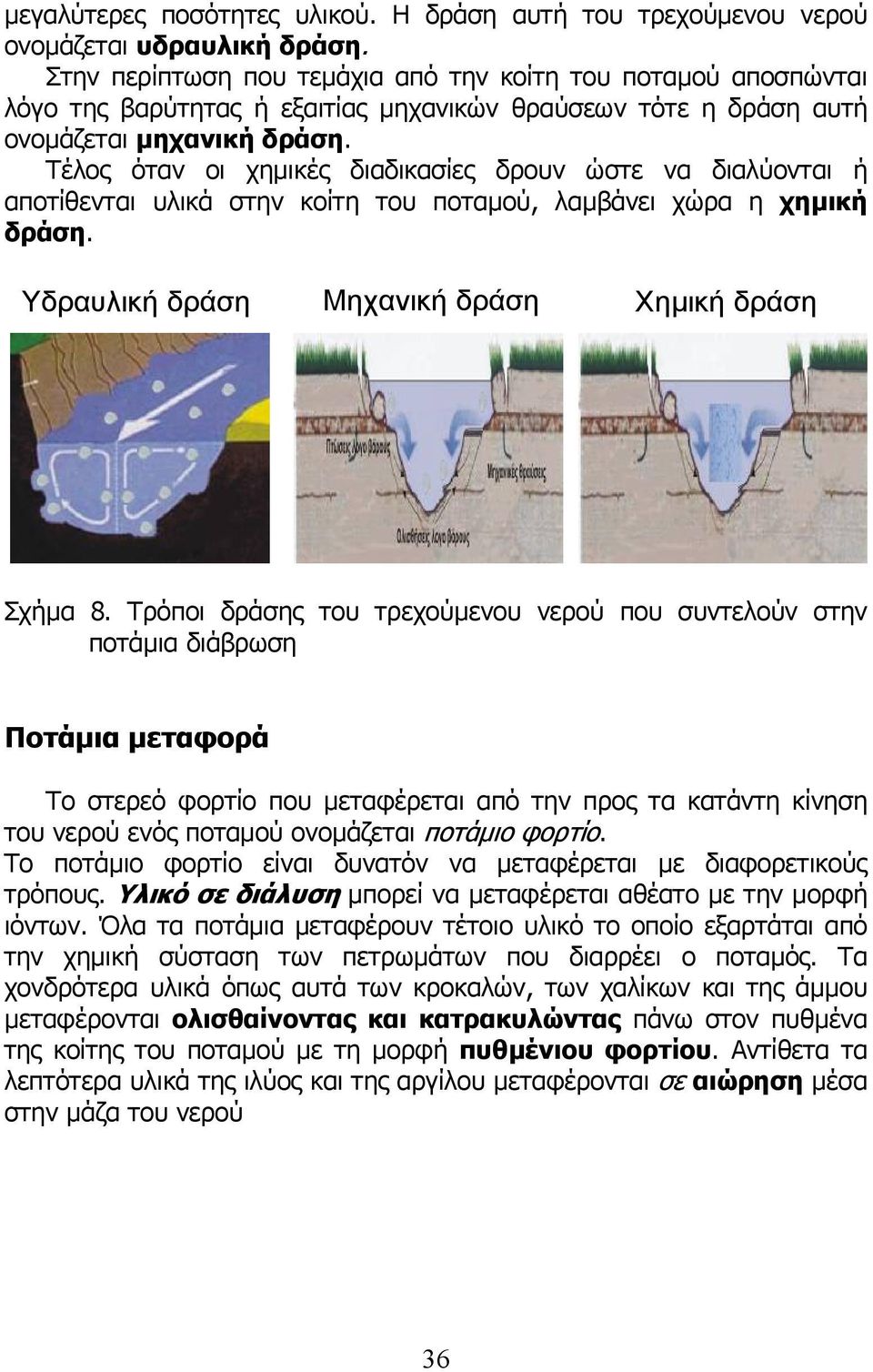 Τέλος όταν οι χηµικές διαδικασίες δρουν ώστε να διαλύονται ή αποτίθενται υλικά στην κοίτη του ποταµού, λαµβάνει χώρα η χηµική δράση. Υδραυλική δράση Μηχανική δράση Χηµική δράση Σχήµα 8.