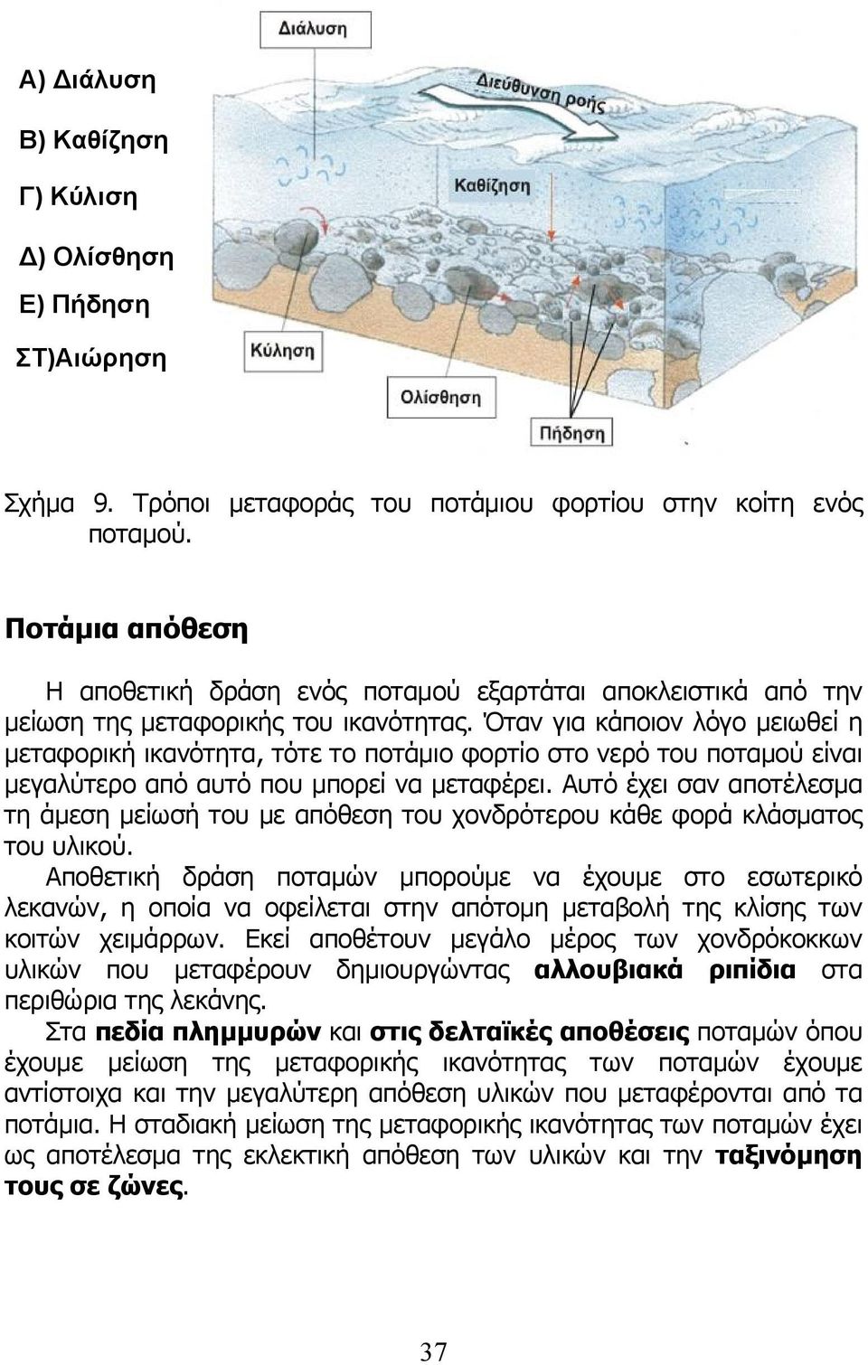 Όταν για κάποιον λόγο µειωθεί η µεταφορική ικανότητα, τότε το ποτάµιο φορτίο στο νερό του ποταµού είναι µεγαλύτερο από αυτό που µπορεί να µεταφέρει.