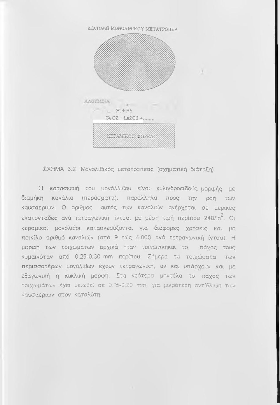 Ο αριθμός αυτός των καναλιών ανέρχεται σε μερικές εκατοντάδες ανά τετραγωνική ίντσα, με μέση τιμή περίπου 240/in^.