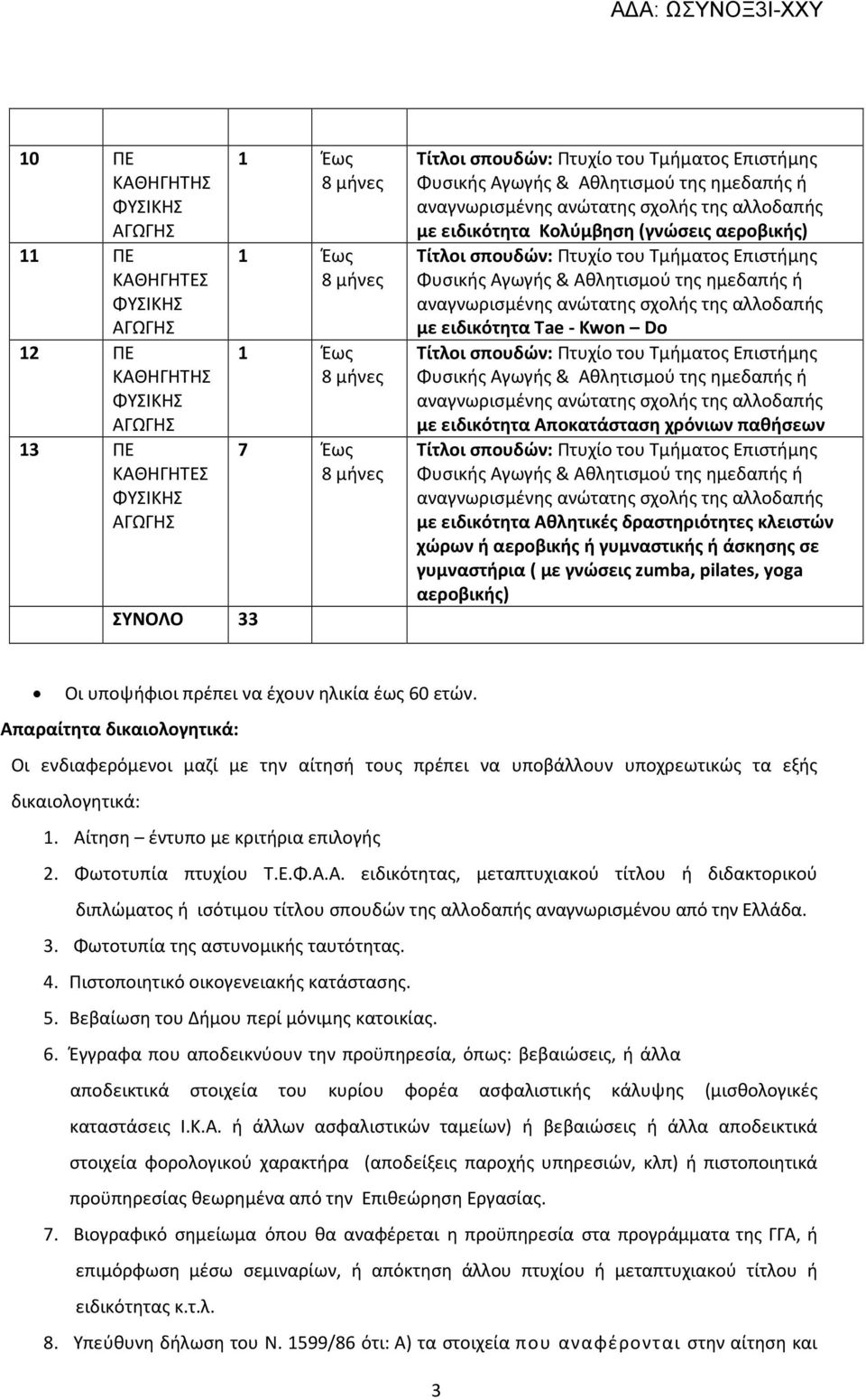 Απαραίτητα δικαιολογητικά: Οι ενδιαφερόμενοι μαζί με την αίτησή τους πρέπει να υποβάλλουν υποχρεωτικώς τα εξής δικαιολογητικά: 1. Αίτηση έντυπο με κριτήρια επιλογής 2. Φωτοτυπία πτυχίου Τ.Ε.Φ.Α.Α. ειδικότητας, μεταπτυχιακού τίτλου ή διδακτορικού διπλώματος ή ισότιμου τίτλου σπουδών της αλλοδαπής αναγνωρισμένου από την Ελλάδα.