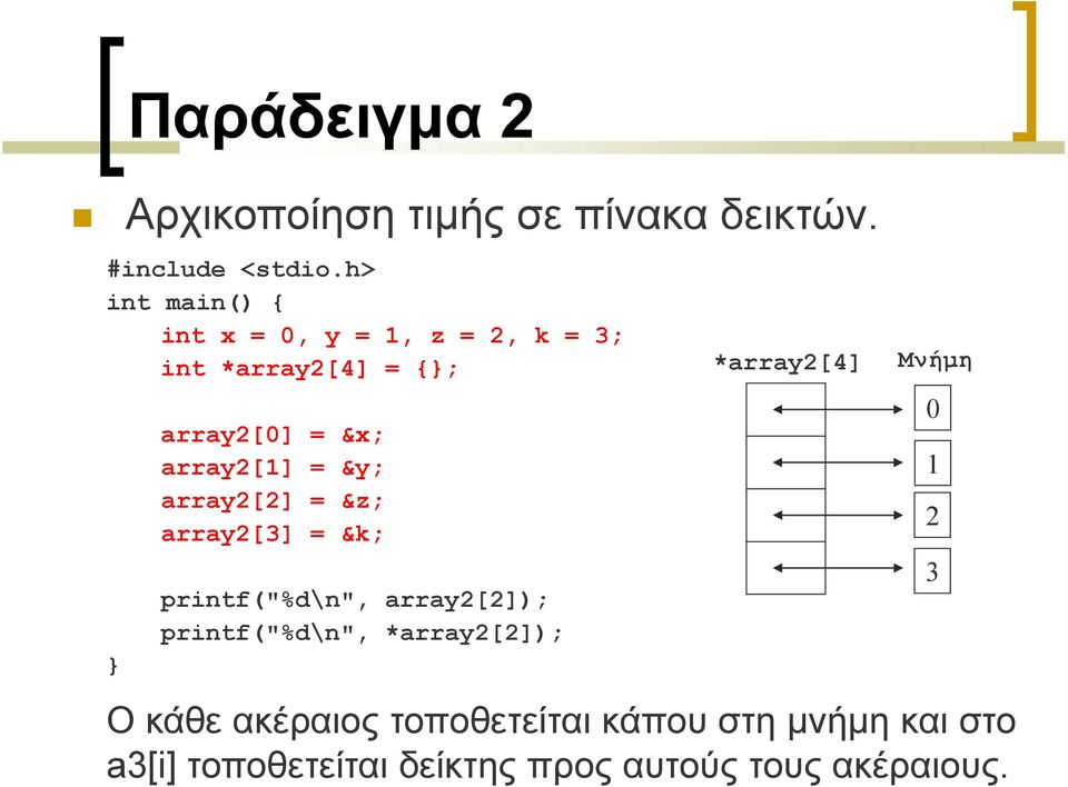 array2[2] = &z; array2[3] = &k; printf("%d\n", array2[2]); printf("%d\n", *array2[2]);