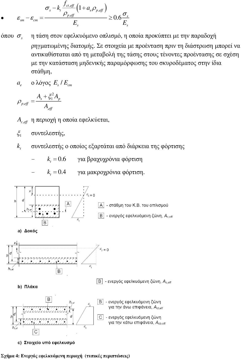 του κυροδέµατος την ίδια τάθµη, a ο λόγος E / E e m ρ p, eff = A + ξ A A 1, eff p A, eff η περιοχή η οποία εφελκύεται, ξ1 υντελετής, kt υντελετής ο οποίος