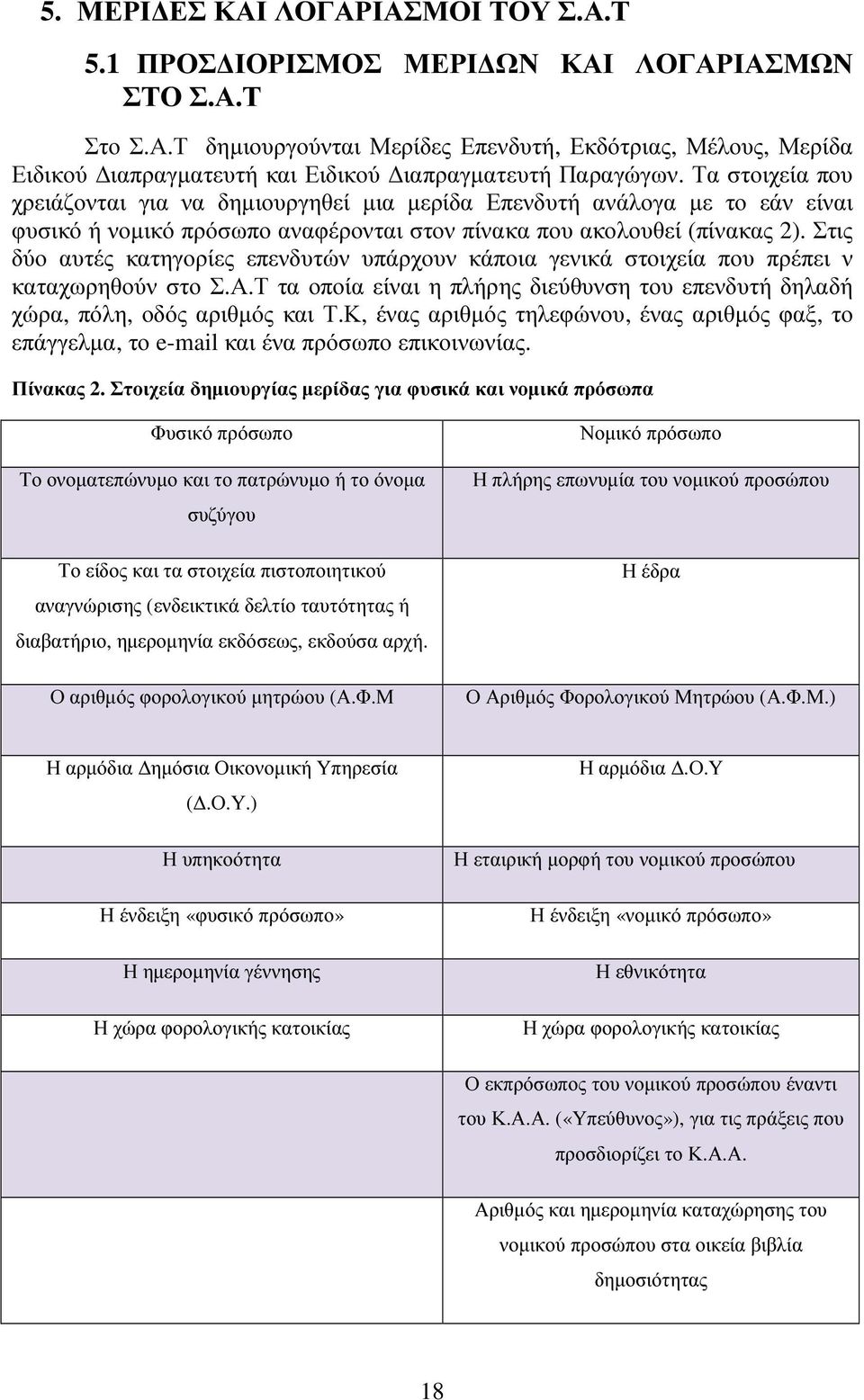 Στις δύο αυτές κατηγορίες επενδυτών υπάρχουν κάποια γενικά στοιχεία που πρέπει ν καταχωρηθούν στο Σ.Α.Τ τα οποία είναι η πλήρης διεύθυνση του επενδυτή δηλαδή χώρα, πόλη, οδός αριθµός και Τ.