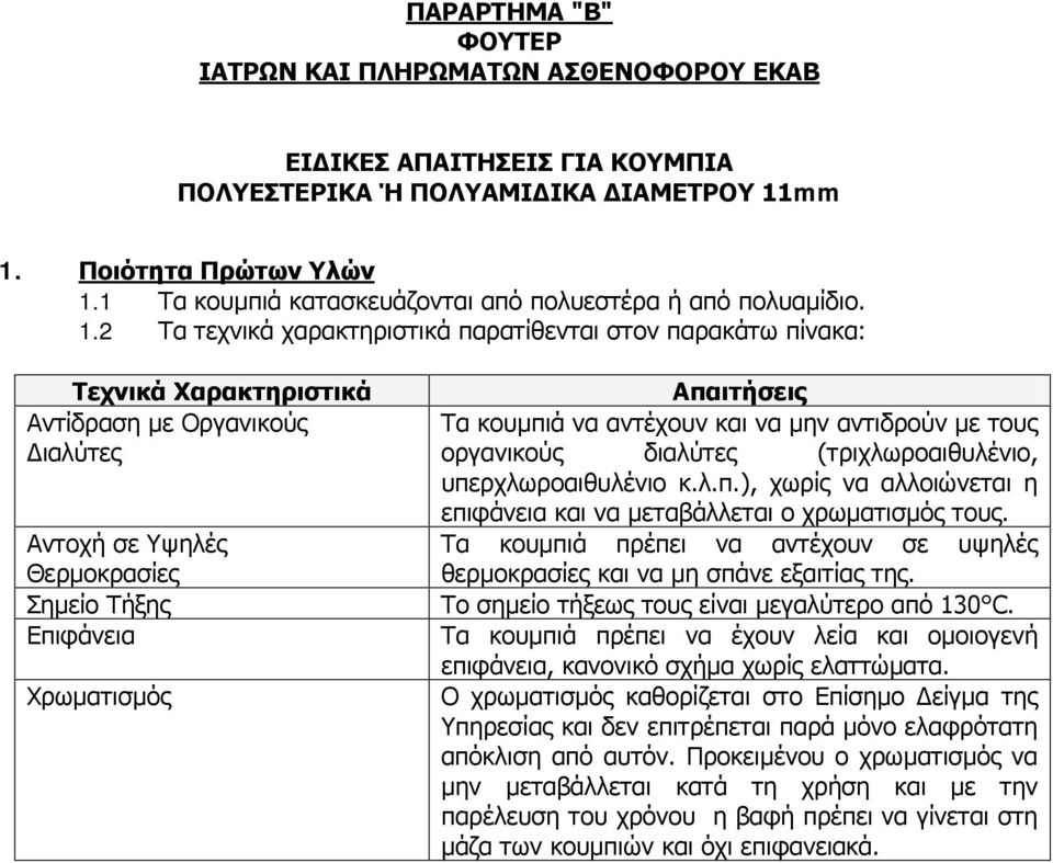 2 Τα τεχνικά χαρακτηριστικά παρατίθενται στον παρακάτω πίνακα: Τεχνικά Χαρακτηριστικά Αντίδραση με Οργανικούς Διαλύτες Αντοχή σε Υψηλές Θερμοκρασίες Σημείο Τήξης Επιφάνεια Χρωματισμός Απαιτήσεις Τα