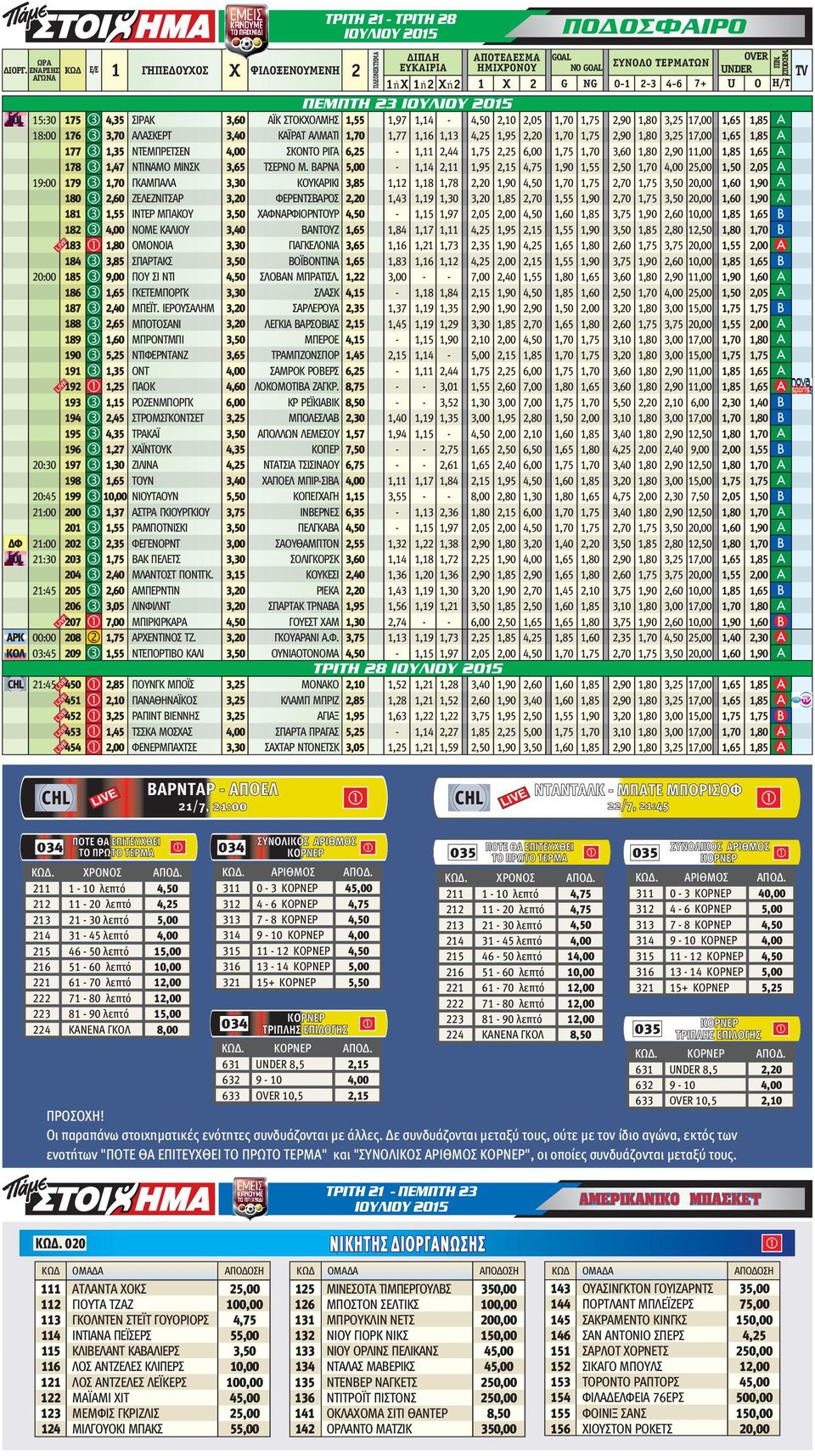 1,14-4,50 2,10 2,05 1,70 1,75 2,90 1,80 3,25 17,00 18:00 176 3 3,70 ΑΛΑΣΚΕΡΤ 3,40 ΚΑΪΡΑΤ ΑΛΜΑΤΙ 1,70 1,77 1,16 1,13 4,25 1,95 2,20 1,70 1,75 2,90 1,80 3,25 17,00 177 3 1,35 ΝΤΕΜΠΡΕΤΣΕΝ ΣΚΟΝΤΟ ΡΙΓΑ