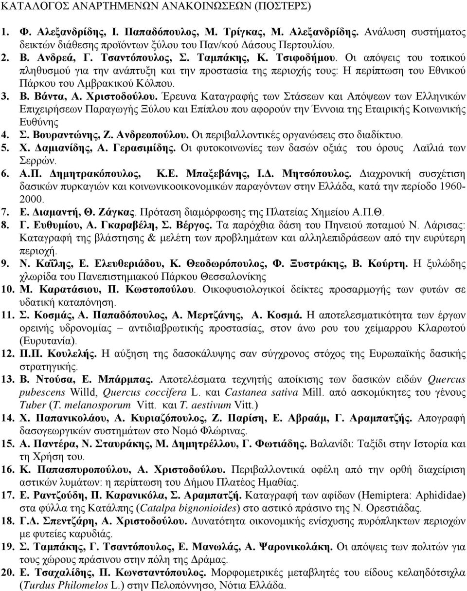 Βάντα, Α. Χριστοδούλου. Έρευνα Καταγραφής των Στάσεων και Απόψεων των Ελληνικών Επιχειρήσεων Παραγωγής Ξύλου και Επίπλου που αφορούν την Έννοια της Εταιρικής Κοινωνικής Ευθύνης 4. Σ. Βουραντώνης, Ζ.