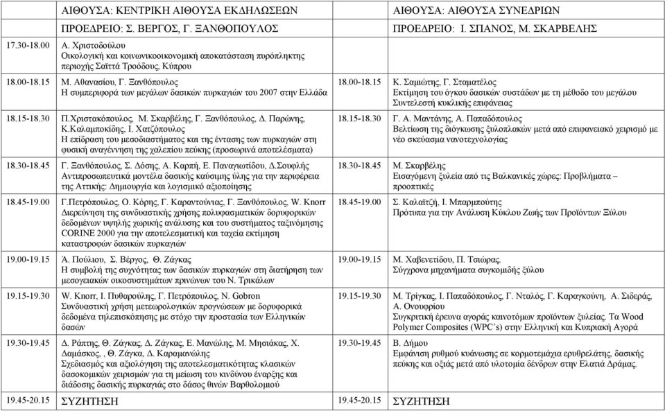 Ξανθόπουλος Η συµπεριφορά των µεγάλων δασικών πυρκαγιών του 2007 στην Ελλάδα 18.15-18.30 Π.Χριστακόπουλος, Μ. Σκαρβέλης, Γ. Ξανθόπουλος,. Παρώνης, Κ.Καλαµποκίδης, Ι.